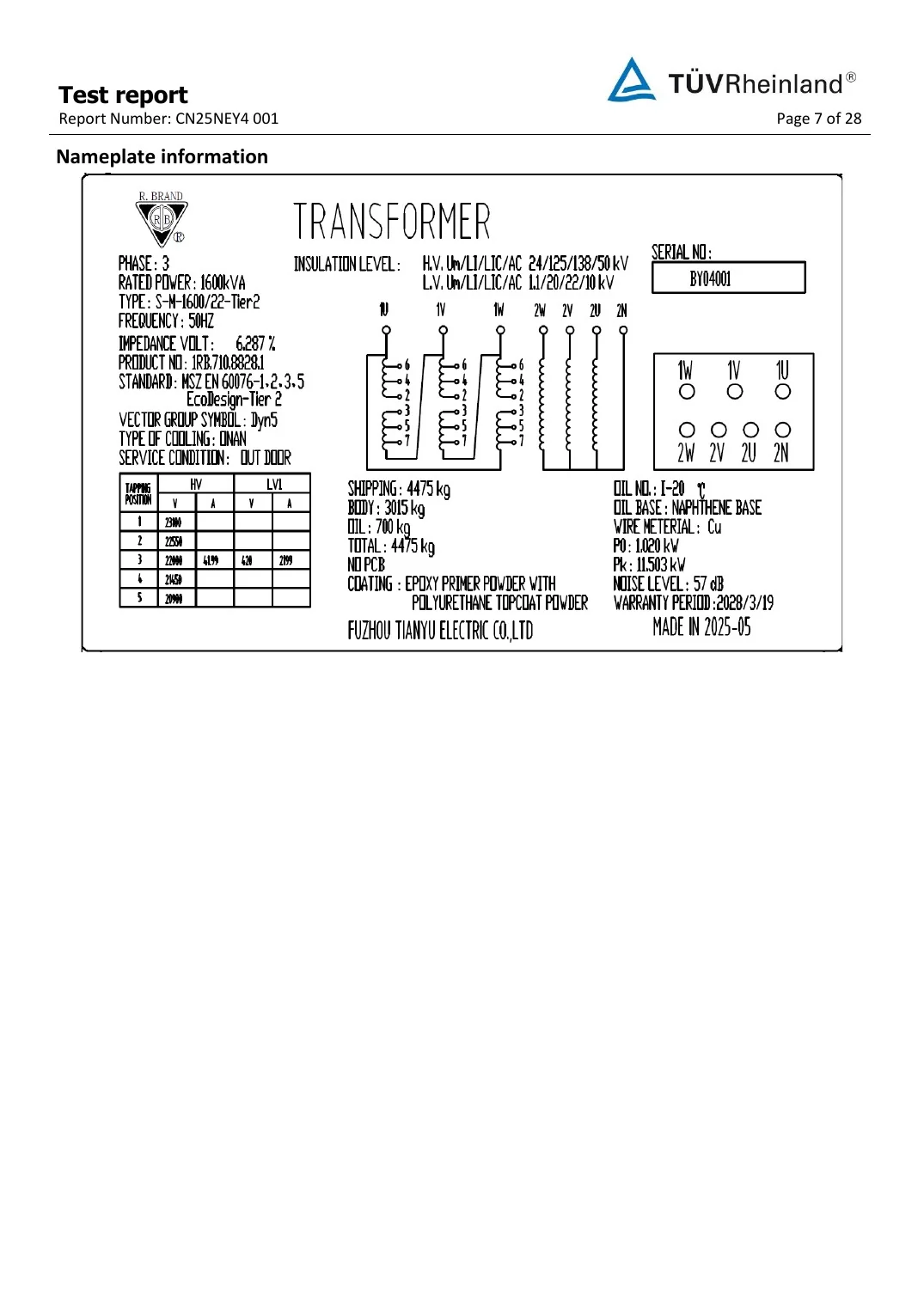 1600 kVA Tier 2 Efficiency Test Report key page 4